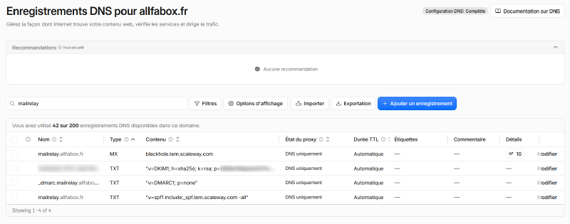Cloudflare, les quatre enregistrements mailrelay créés, tous en DNS uniquement